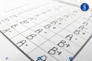 المعدل التراكمي (GPA) هو مقياس يستخدم لتقييم الأداء الأكاديمي للطلاب عبر مجموع الدرجات التي يحصلون عليها في مساقاتهم الدراسية خلال فترة دراستهم الجامعية.