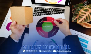 دراسة التسويق في تركيا